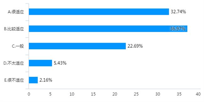图片 7.png 图片 7.png