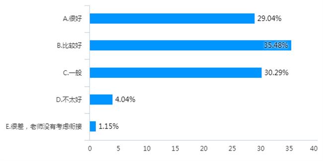 图片 10.png 图片 10.png