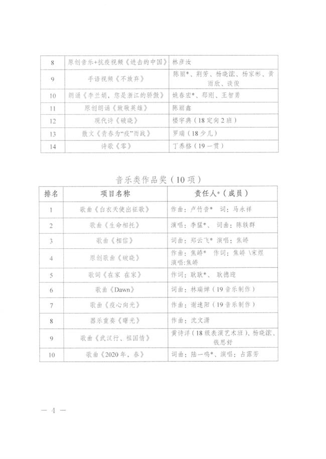 1_关于公布欧美黑人巨大videos精品_欧美黑人巨大xxxxx_欧美黑人乱大交_欧美黑人乱大交_欧美黑人牲交videossexeso_欧美黑人添添高潮a片www_欧美黑人添添高潮a片www_欧美黑人性暴力猛交喷水黑人巨大2020年“抗疫情”主题文艺作品评选活动结果的通知_03.png 1_关于公布欧美黑人巨大videos精品_欧美黑人巨大xxxxx_欧美黑人乱大交_欧美黑人乱大交_欧美黑人牲交videossexeso_欧美黑人添添高潮a片www_欧美黑人添添高潮a片www_欧美黑人性暴力猛交喷水黑人巨大2020年“抗疫情”主题文艺作品评选活动结果的通知_03.png