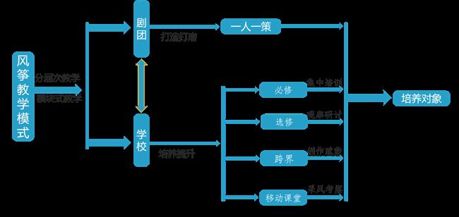 图片8.png 图片8.png