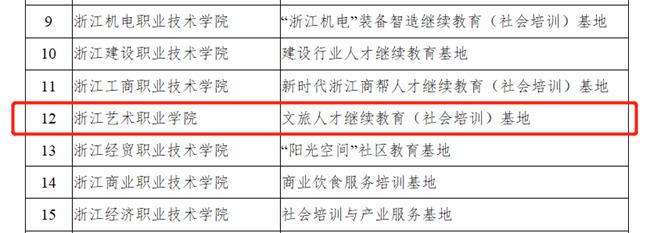 微信截图_20221225113424.png 微信截图_20221225113424.png