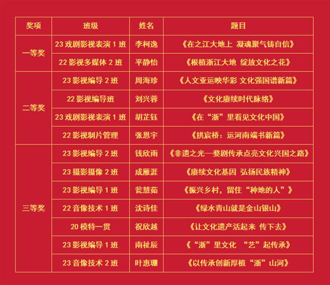 b11dfea1e0e3bd1926e8e9dc7ca3f901.png b11dfea1e0e3bd1926e8e9dc7ca3f901.png